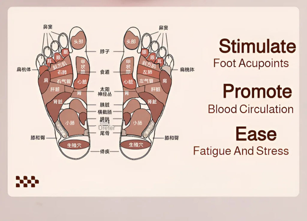 Magnetic Acupressure Foot Stepper: Inflatable Yoga Massage Mat for Pain Relief